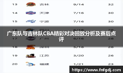 广东队与吉林队CBA精彩对决回放分析及赛后点评
