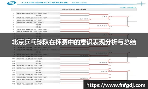 北京乒乓球队在杯赛中的意识表现分析与总结