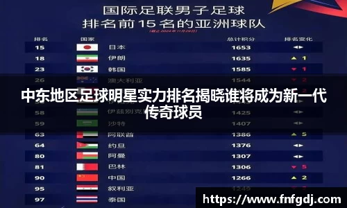 中东地区足球明星实力排名揭晓谁将成为新一代传奇球员