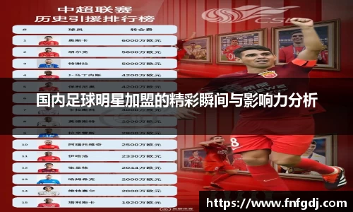 国内足球明星加盟的精彩瞬间与影响力分析